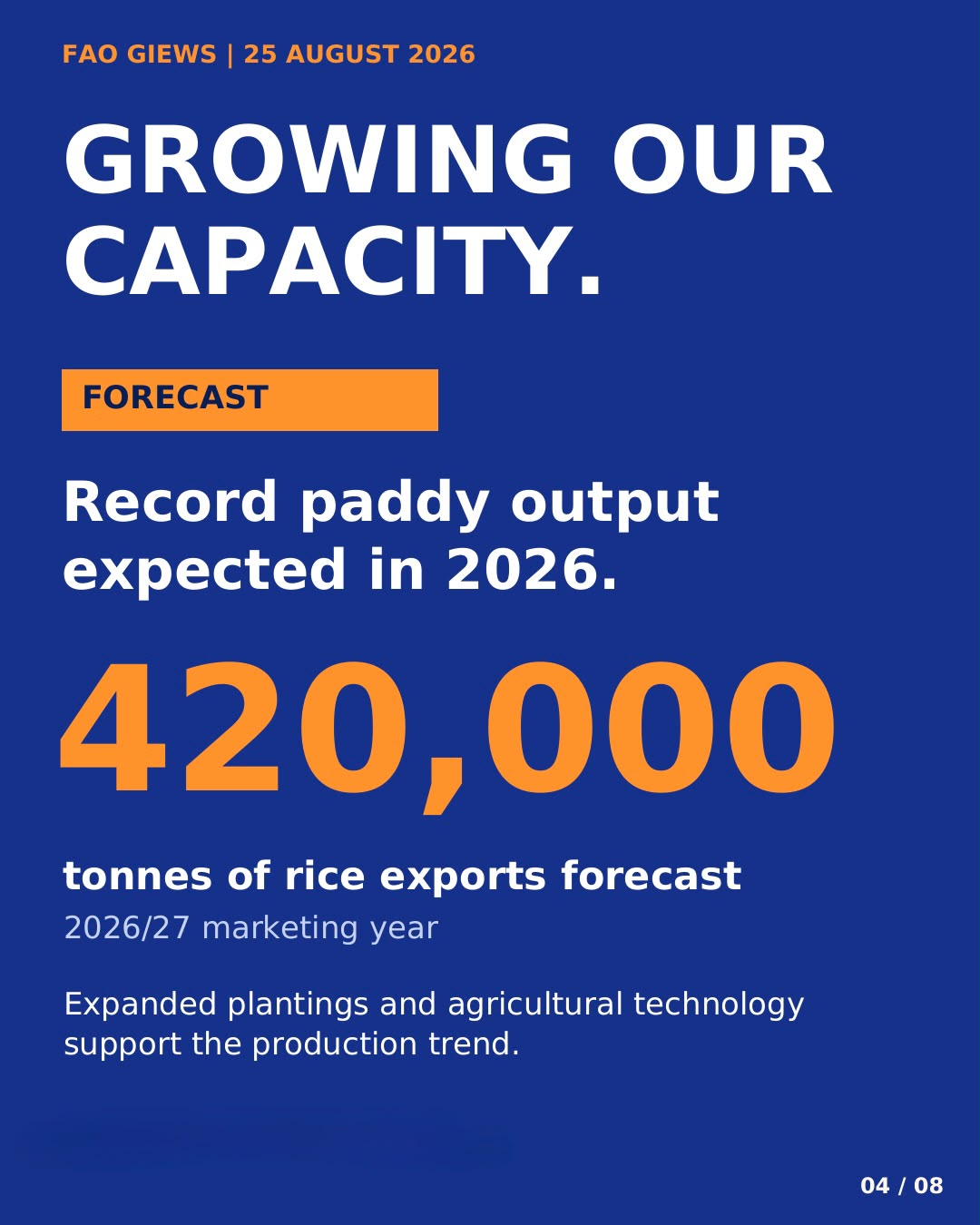 FAO GIEWS, 25 August 2026. Growing our capacity. Forecast: record paddy output expected in 2026. 420,000 tonnes of rice exports forecast for the 2026/27 marketing year. Expanded plantings and agricultural technology support the production trend.