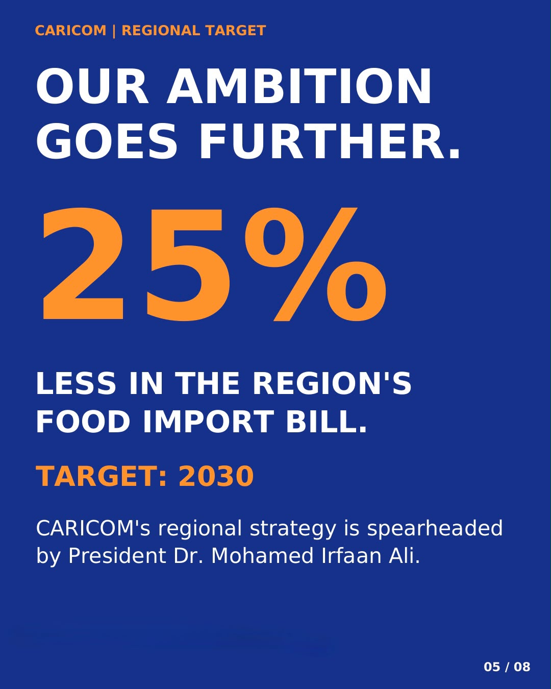 CARICOM regional target. Our ambition goes further. 25% less in the region’s food import bill. Target: 2030. CARICOM’s regional strategy is spearheaded by President Dr. Mohamed Irfaan Ali.