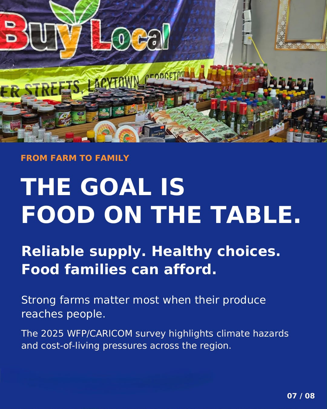 From farm to family. The goal is food on the table. Reliable supply. Healthy choices. Food families can afford. Strong farms matter most when their produce reaches people. The 2025 WFP/CARICOM survey highlights climate hazards and cost-of-living pressures across the region. Photo: a “Buy Local” display of Guyanese food products.